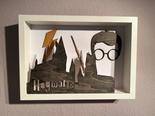 Ebenenbild Hogwarts